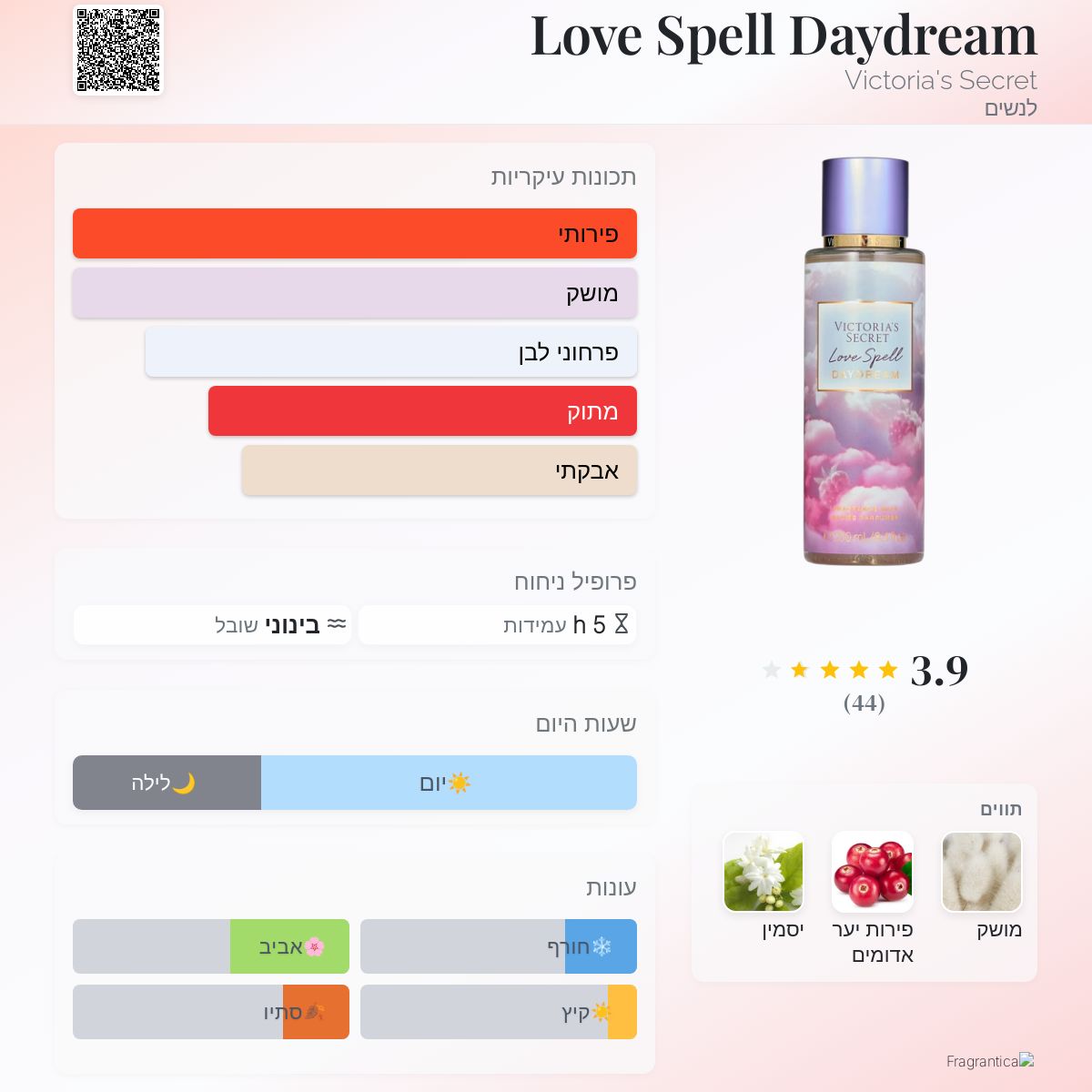Love Spell Daydream Victoria's Secret בושם הינו ניחוח