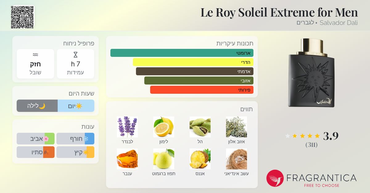 Le Roy Soleil Extreme for Men Salvador Dali קולון הינו ניחוח 2012 לגברים