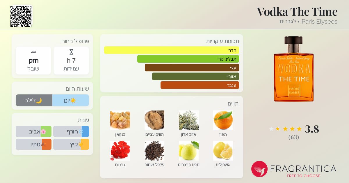 Vodka Nyse Paris Elysees Fragrantica Vodka Extreme Paris Elysees