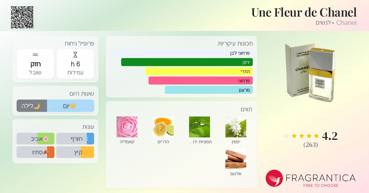 Une Fleur de Chanel Chanel בושם - הינו ניחוח 1998 לנשים