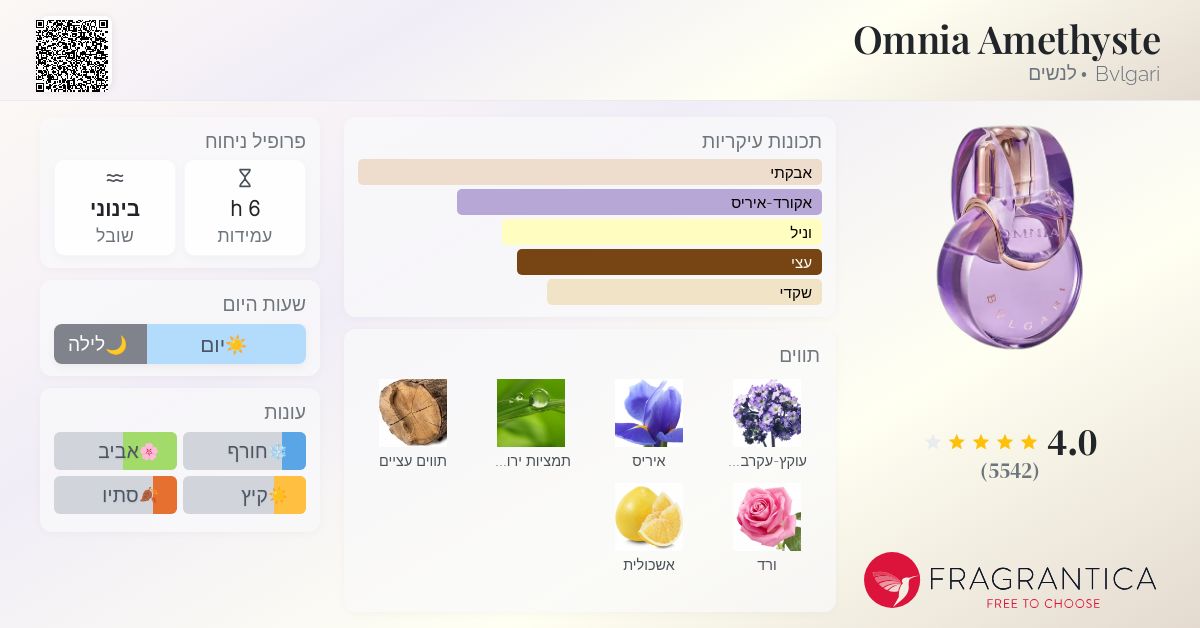 Omnia Amethyste Bvlgari בושם הינו ניחוח 2006 לנשים