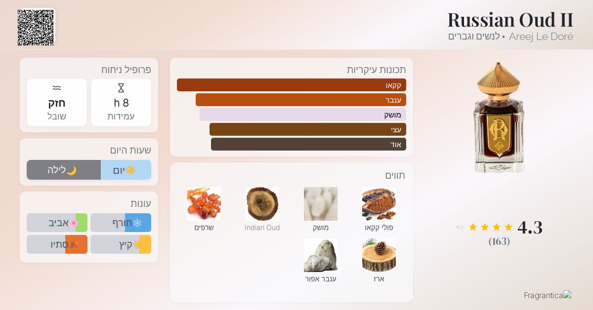 Russian Oud II Areej Le Doré בושם - הינו ניחוח 2023 לנשים וגברים