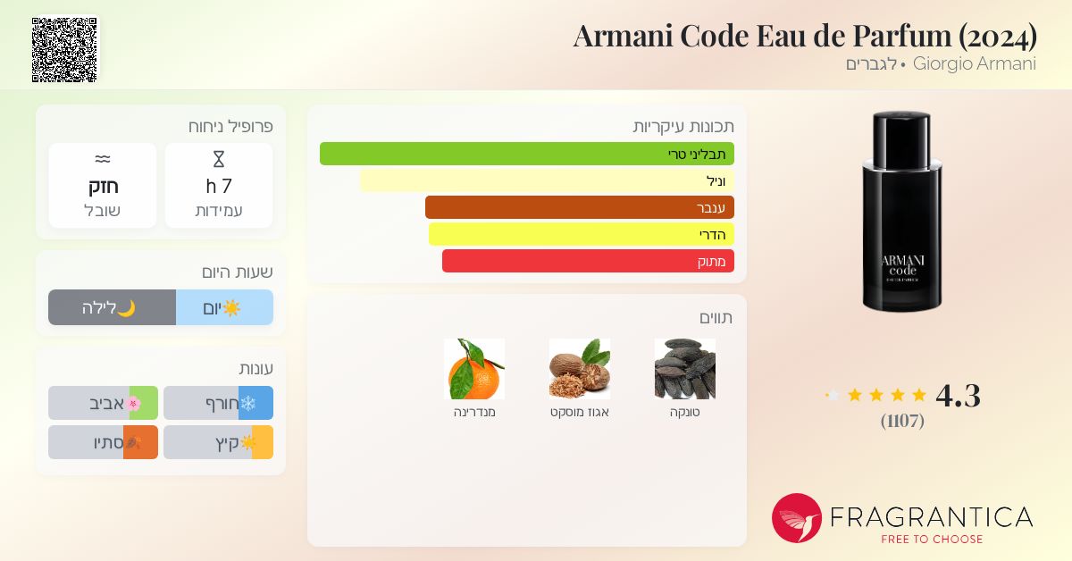 Armani Code Eau de Parfum (2024) Giorgio Armani קולון הינו ניחוח