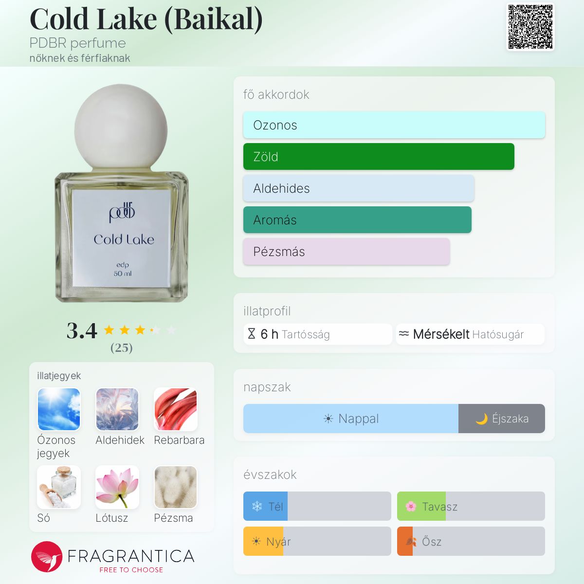 Cold Lake Baikal PDBR Perfume Parf m Egy N knek s F rfiaknak Illat 