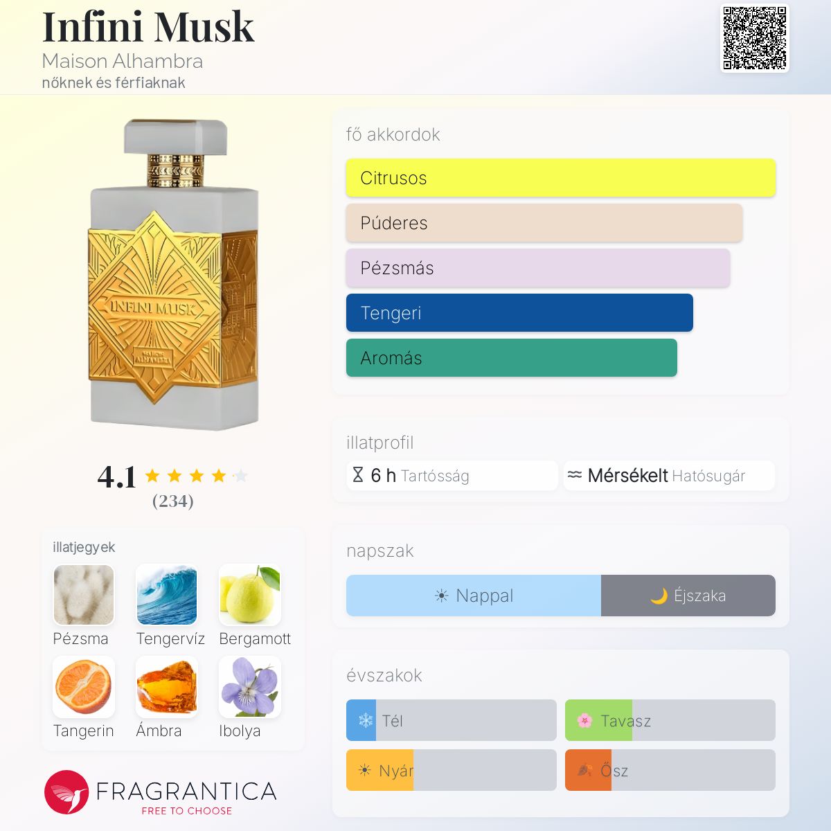 Infini Musk Maison Alhambra parfüm - egy új nőknek és férfiaknak