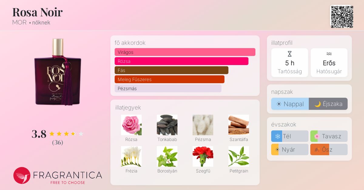 Rosa Noir MOR parfüm - egy nőknek illat 2015