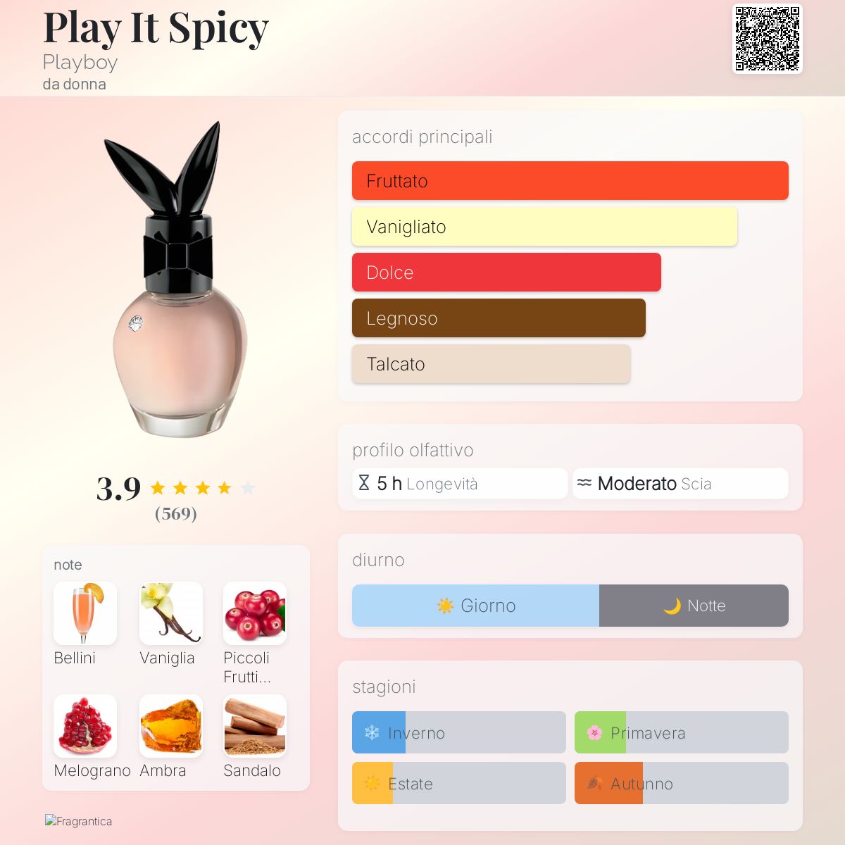 Playboy Play It Sexy Eau De Toilette Da Donna - Foto 10