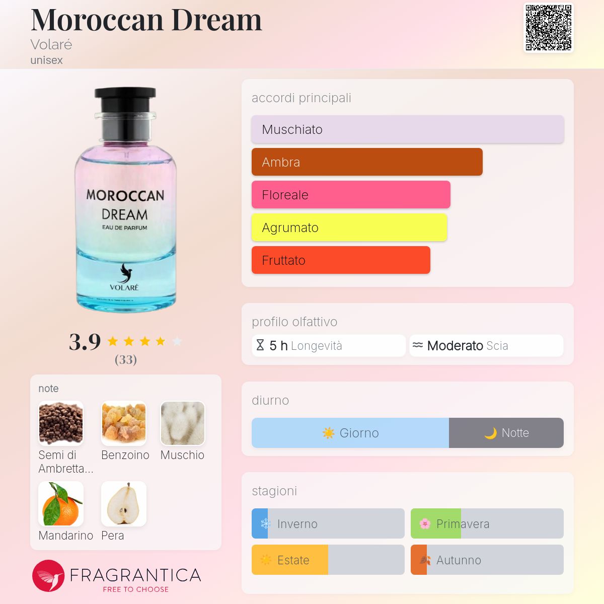 Moroccan Dream Volaré - una fragranza unisex 2024