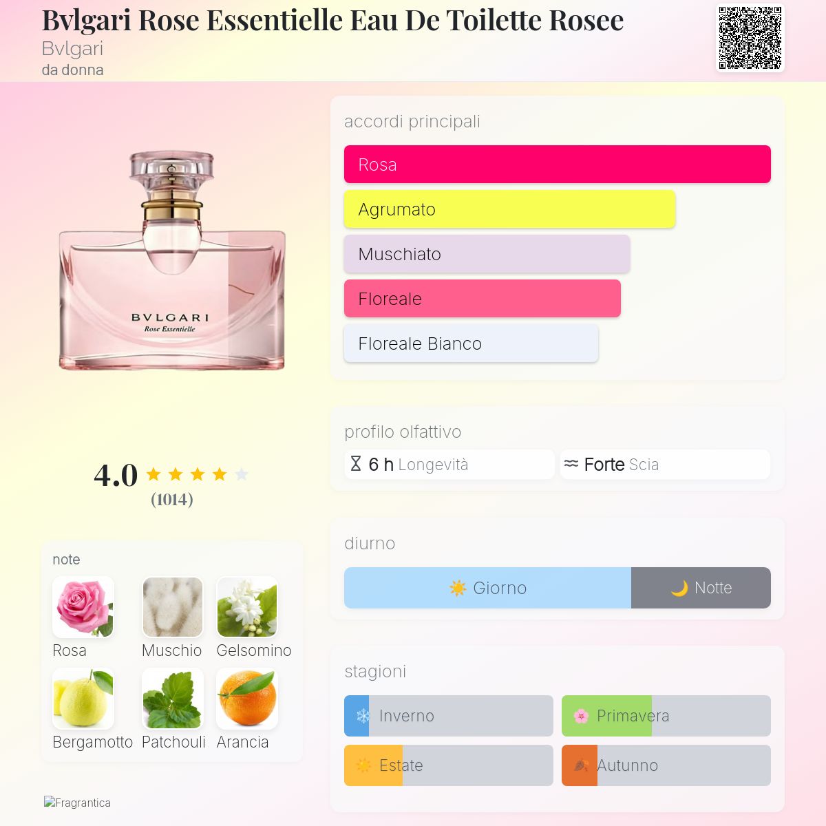 Bvlgari Rose Essentielle Eau De Toilette Rosee Bvlgari - una