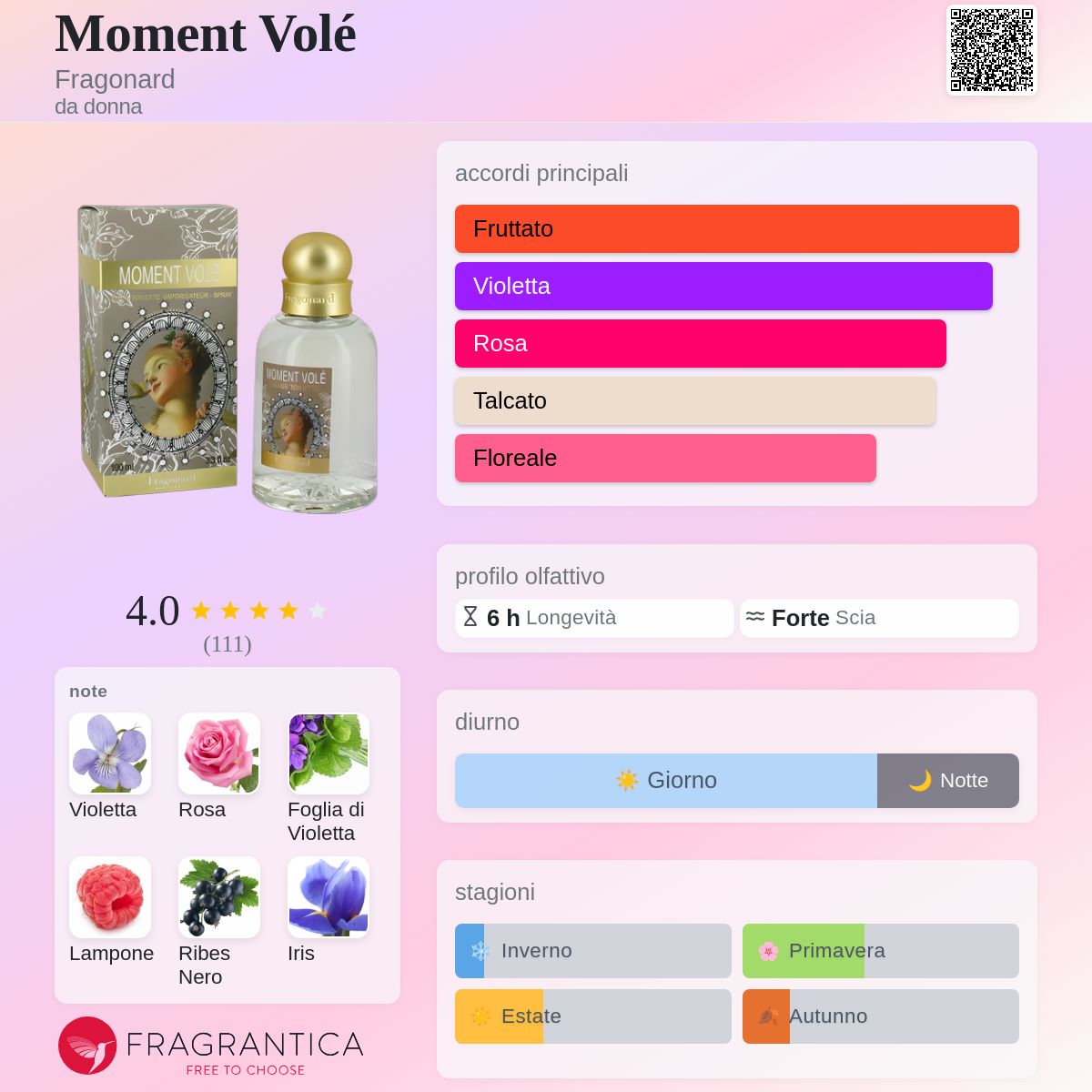 Moment Volé Fragonard - una fragranza da donna 2013