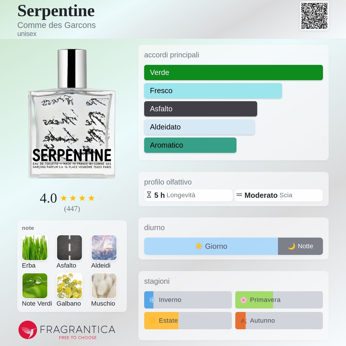 Serpentine Comme des Garcons - una fragranza unisex 2014