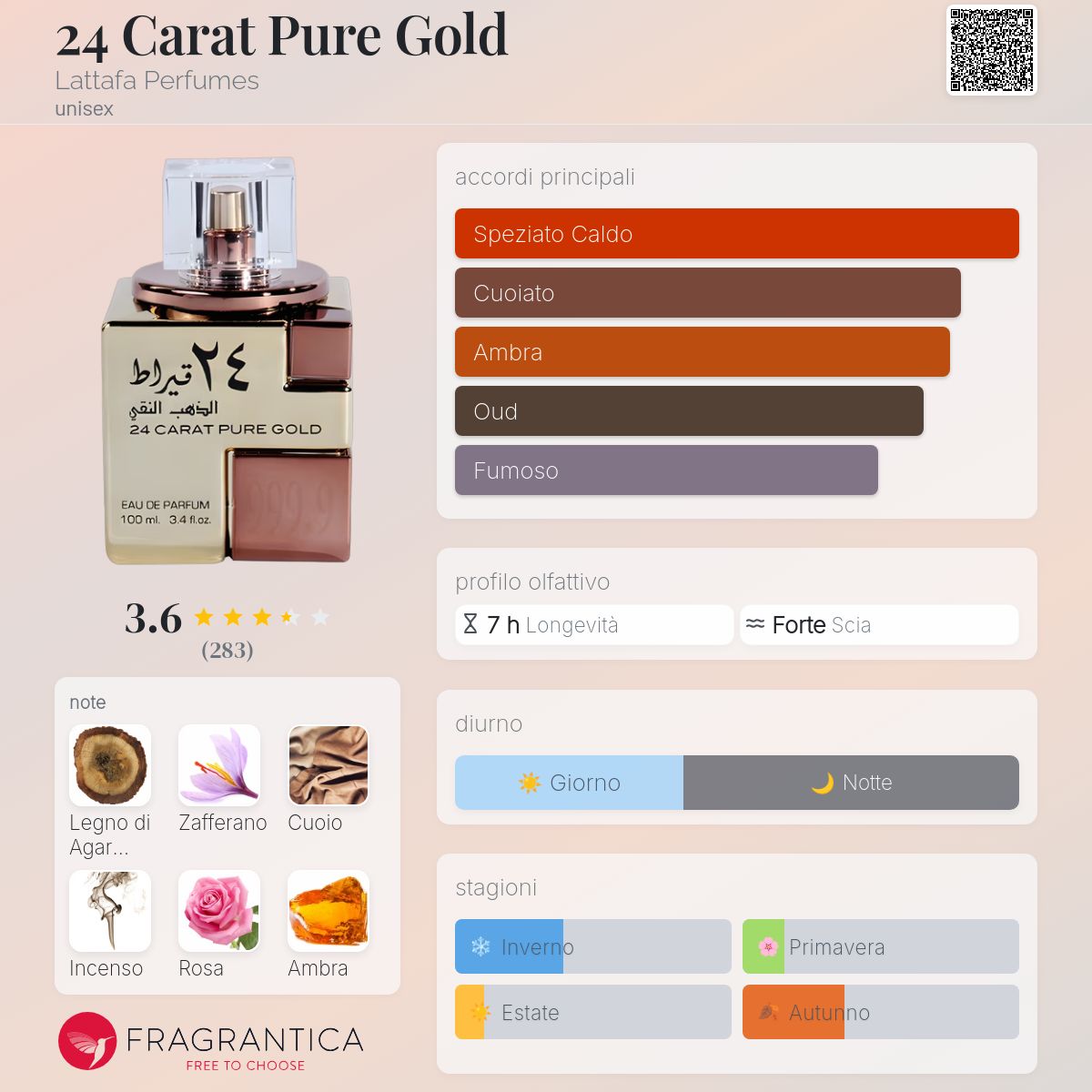 24 Carat Pure Gold Lattafa Perfumes - una fragranza unisex