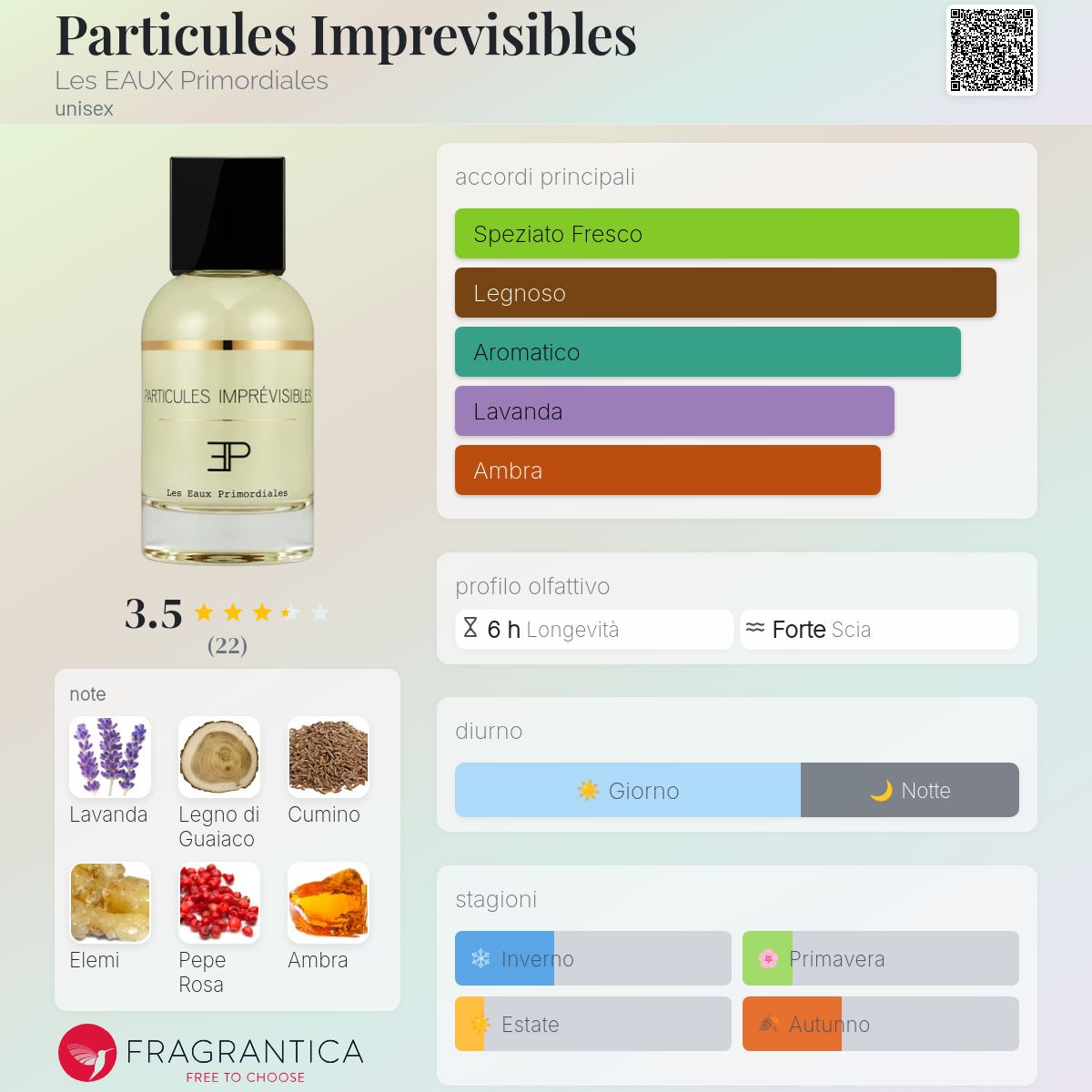 Particules Imprevisibles Les EAUX Primordiales - una fragranza 