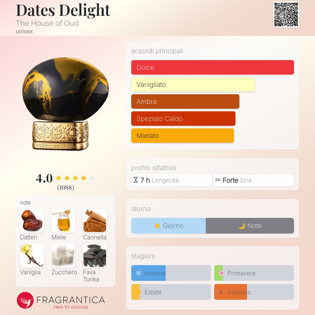 Thoo デーツディライト Dates Delight ハウスオブウード Dates Delight