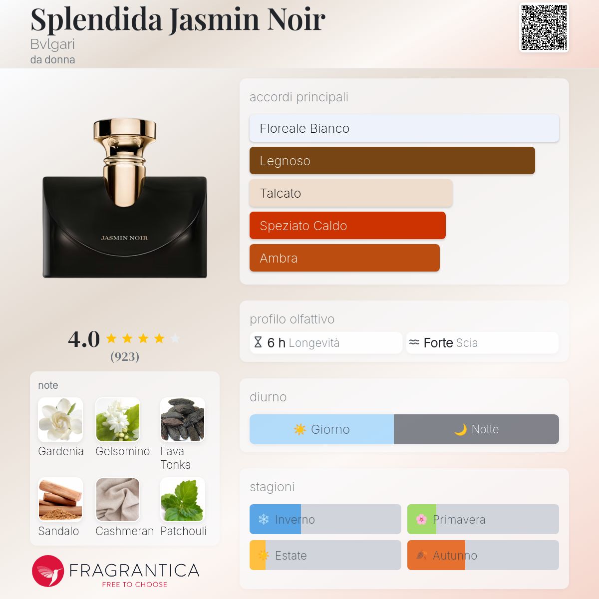 Splendida Jasmin Noir Bvlgari - una fragranza da donna 2017