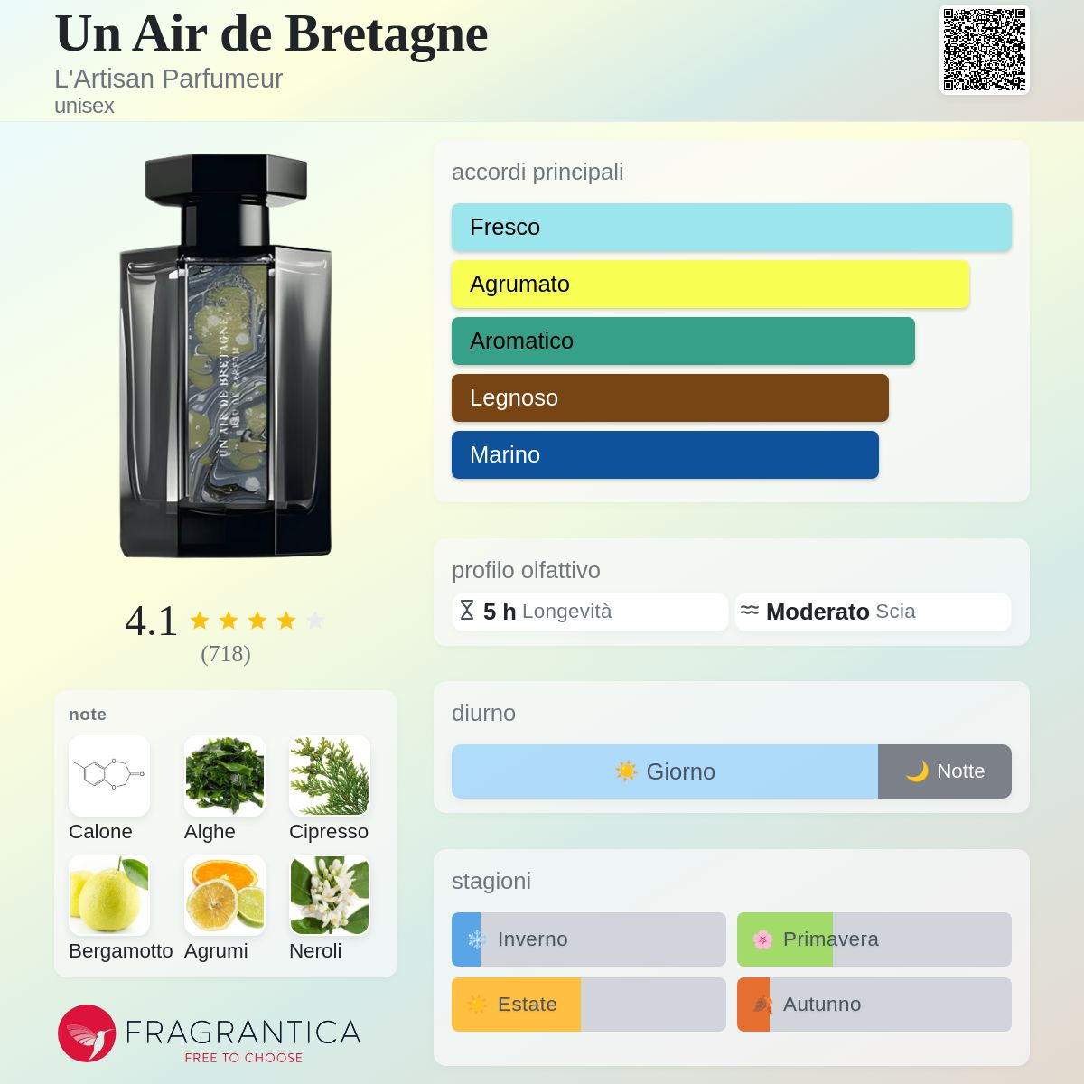Un Air de Bretagne L'Artisan Parfumeur - una fragranza unisex 2017