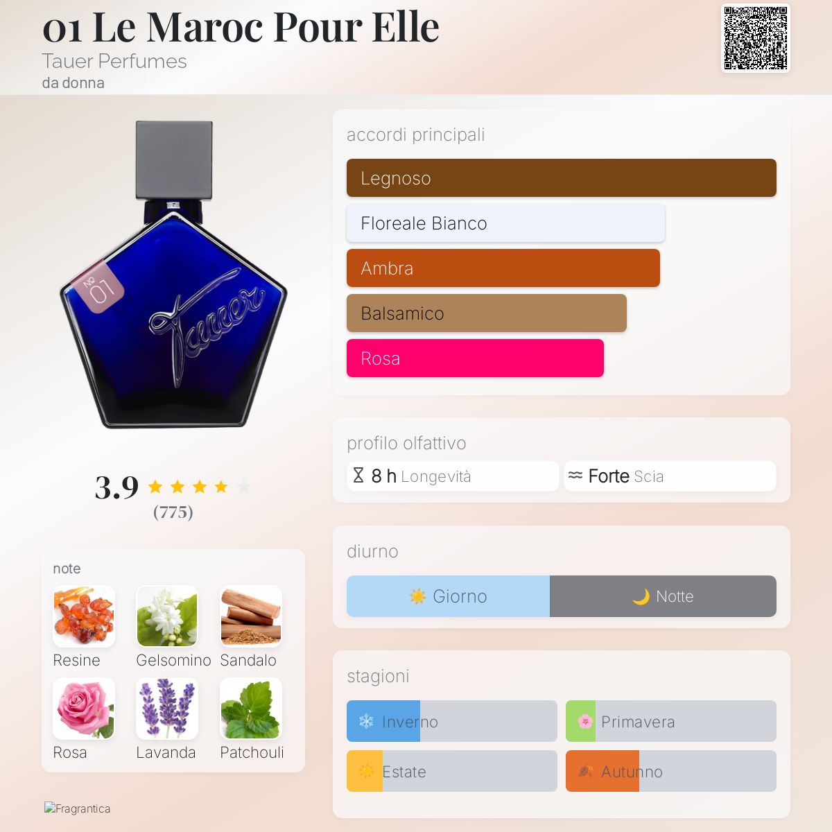 01 Le Maroc Pour Elle Tauer Perfumes - una fragranza da donna 2005