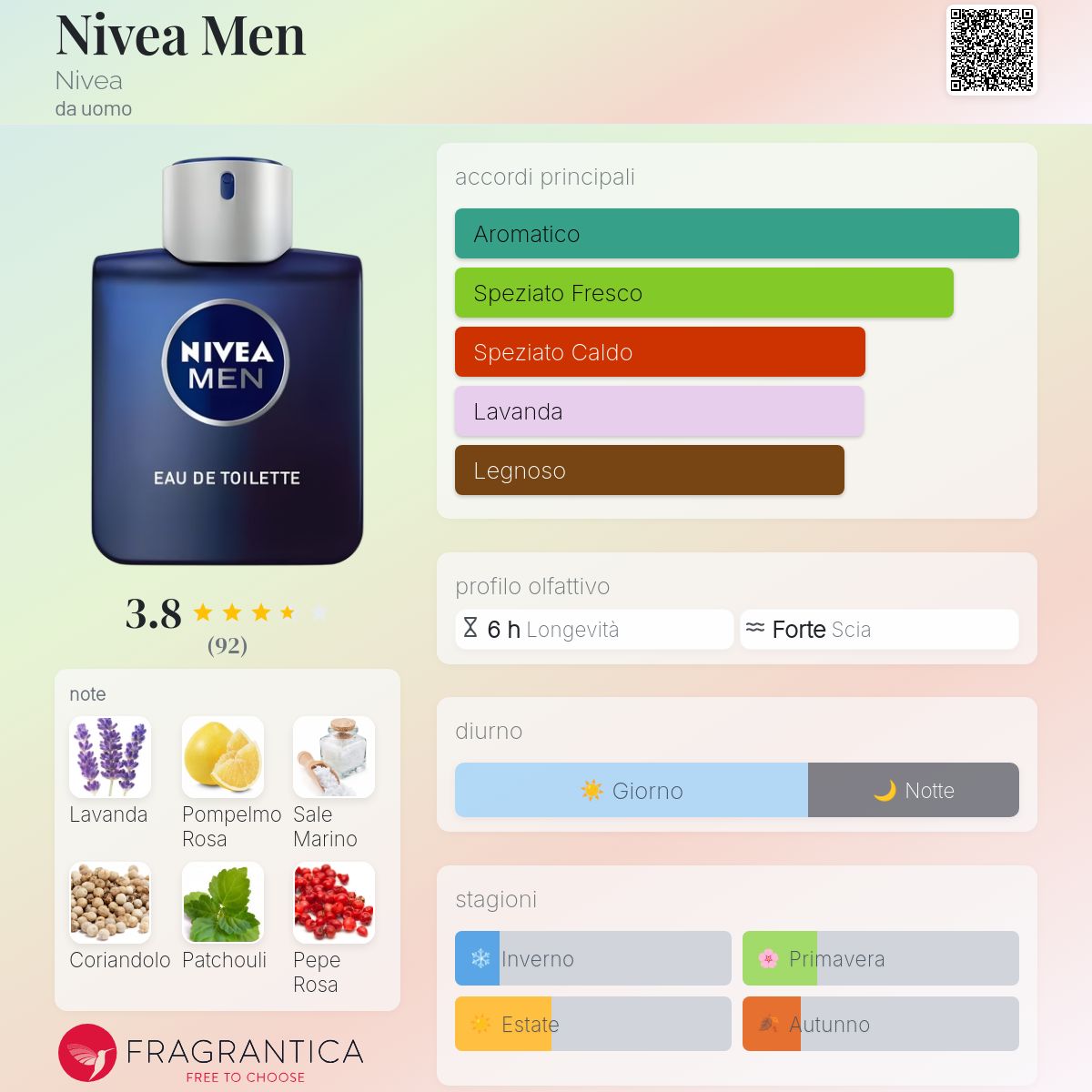 Eau De Toilette Nivea Parfumo GUCCI Bloom Profumo Di Fiori Eau De