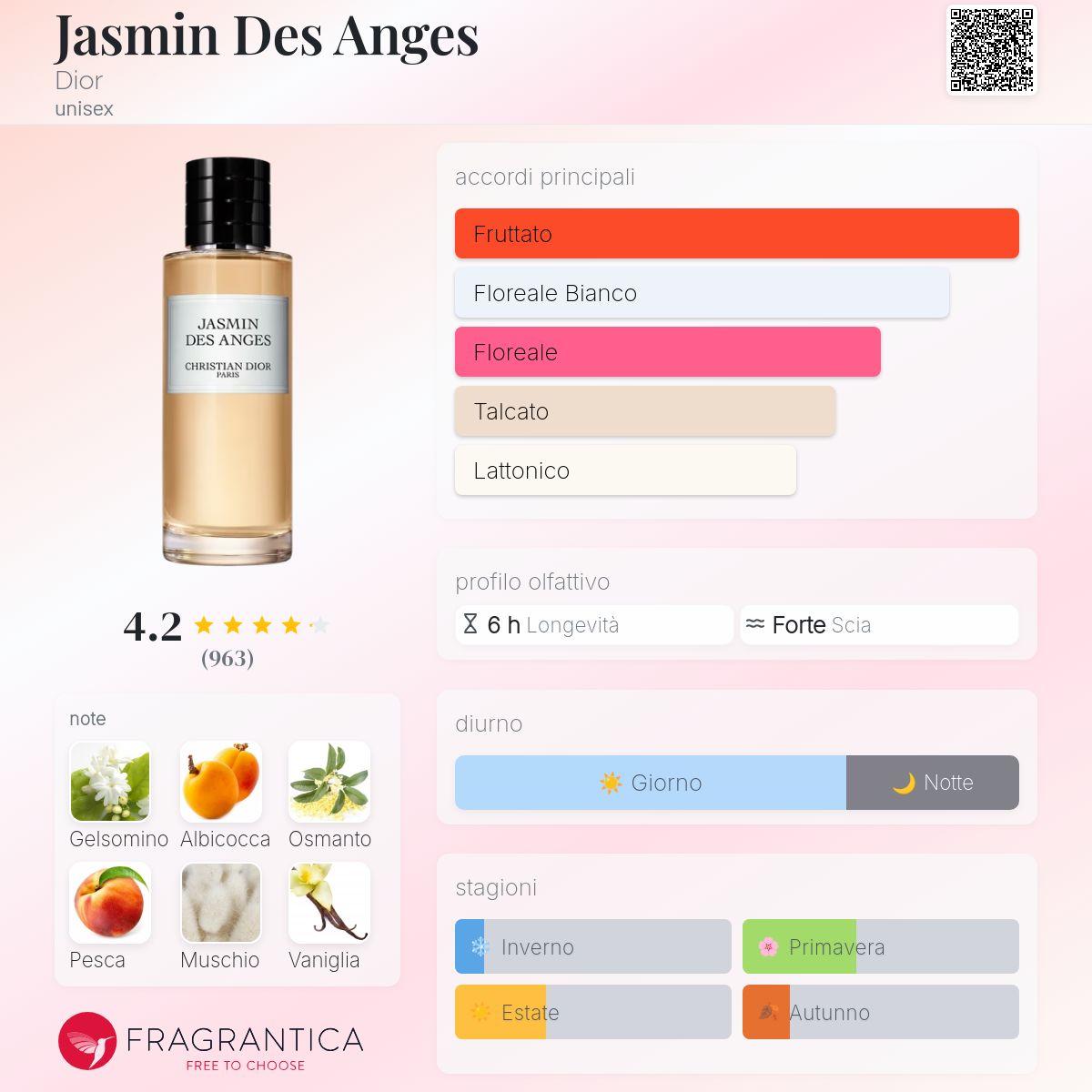 クリスチャン・ディオール Jasmin des Anges 香水 Jasmin des Anges: profumo al gelsomino, eau de parfum unisex| DIOR IT