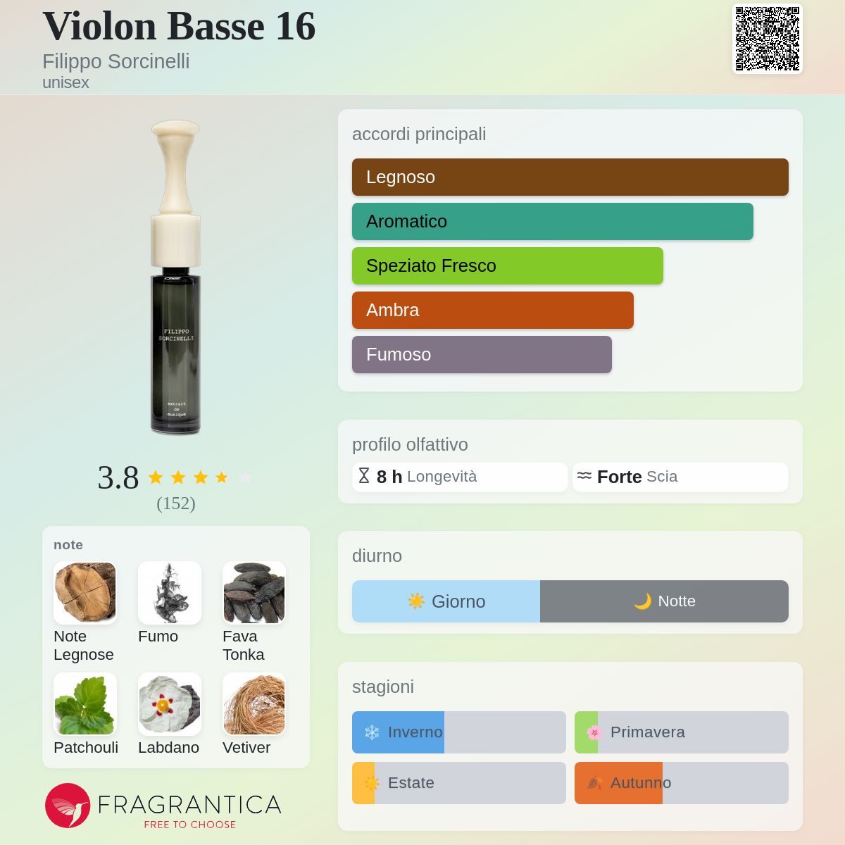 Violon Basse 16 Filippo Sorcinelli - una fragranza unisex 2018
