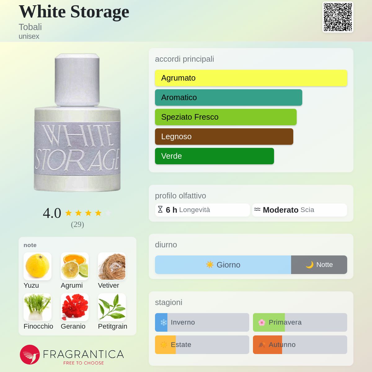 White Storage Tobali - una fragranza unisex 2018