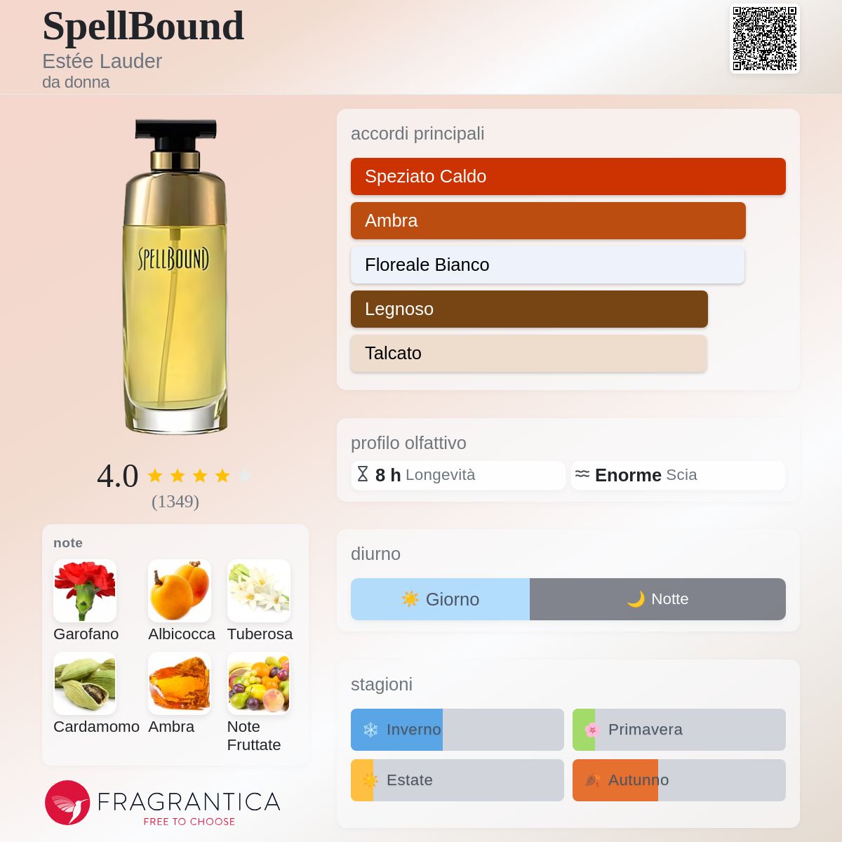 SpellBound Estée Lauder - una fragranza da donna 1991