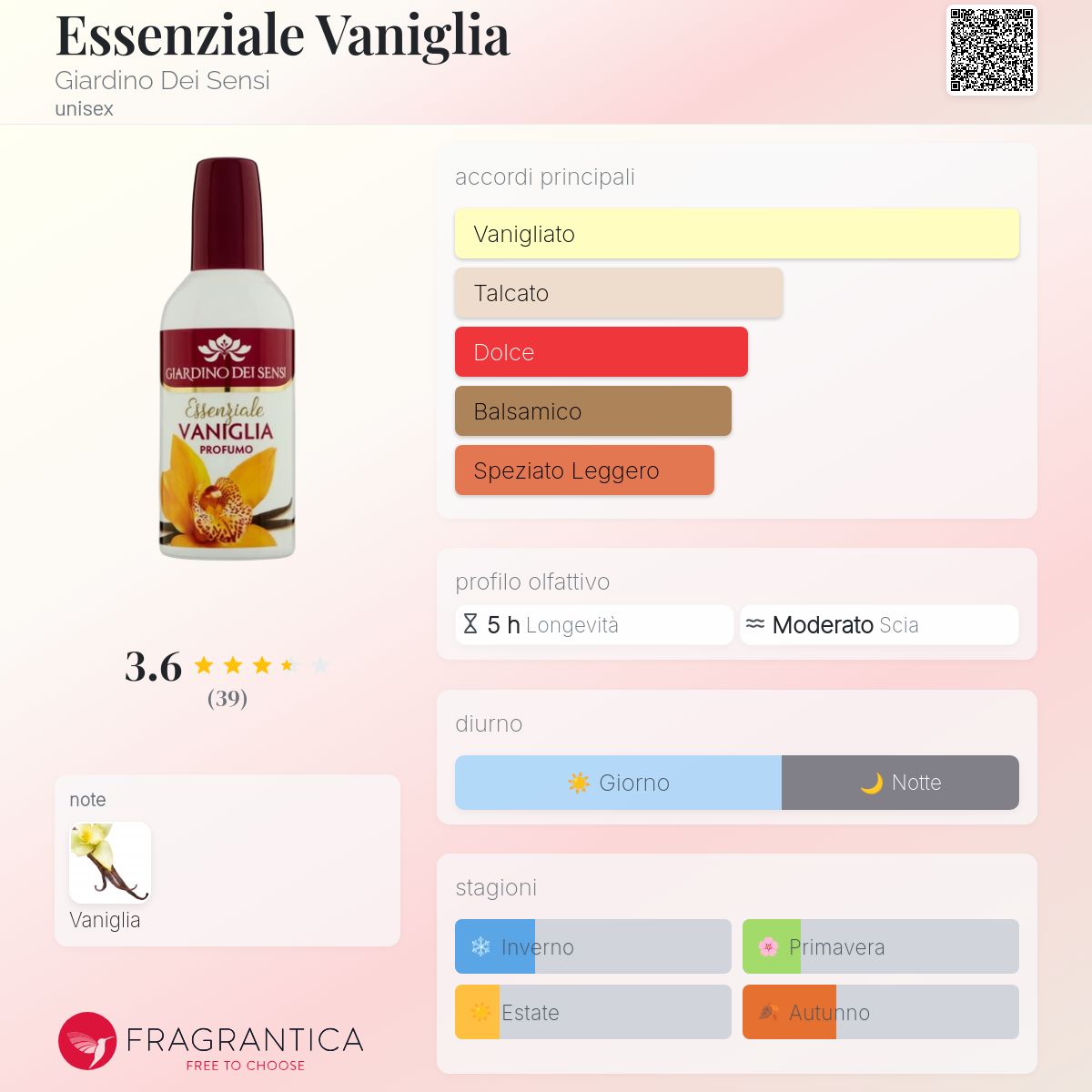 Olio Rosa Fragrante In Una Bottiglia Su Un Verticale Di Legno Della Tavola Image43012813