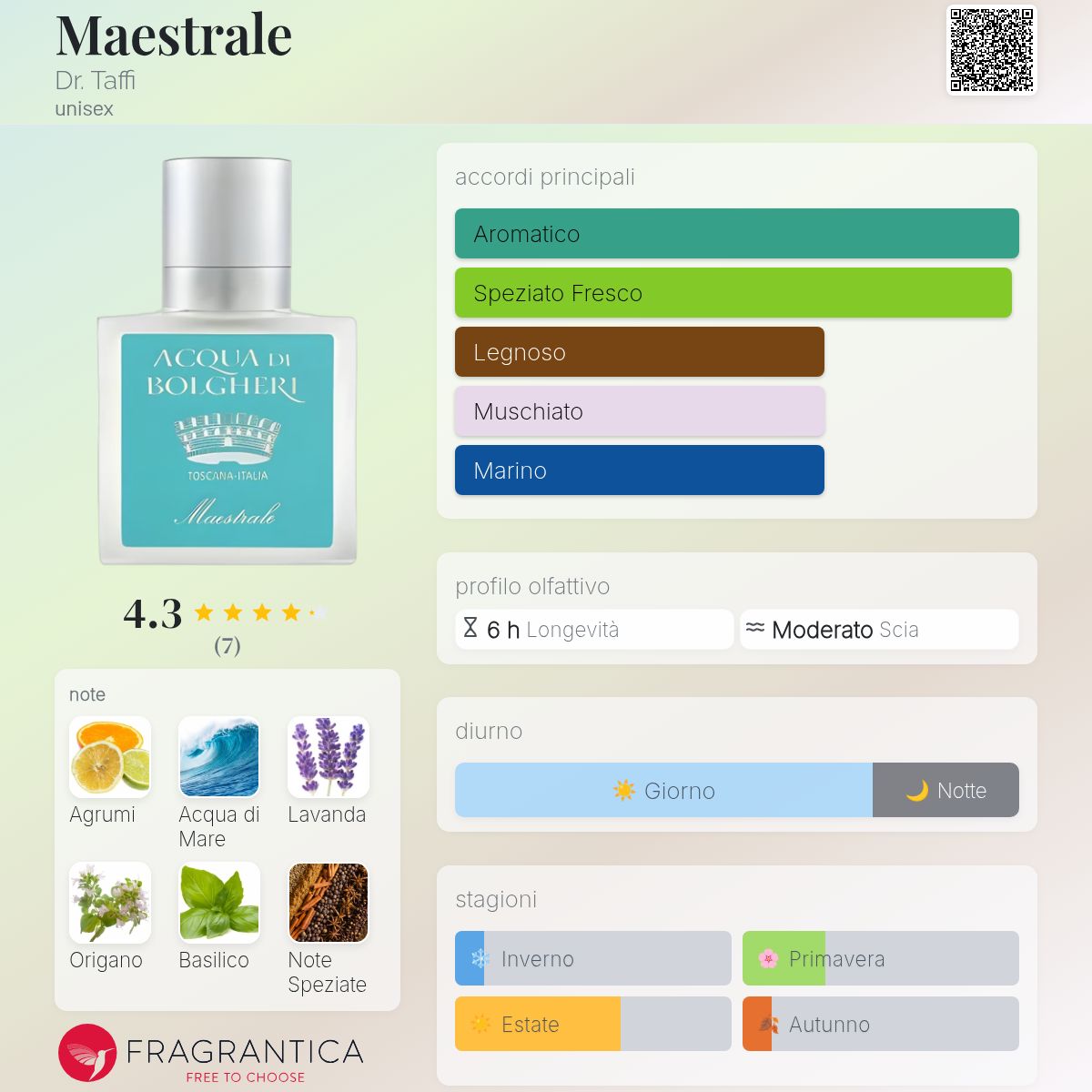 Dr. Taffi Acqua Di Bolgheri Maestrale Dusch & Badegel BIO 500 Ml - Vegan, Mit Mediterranem Duft