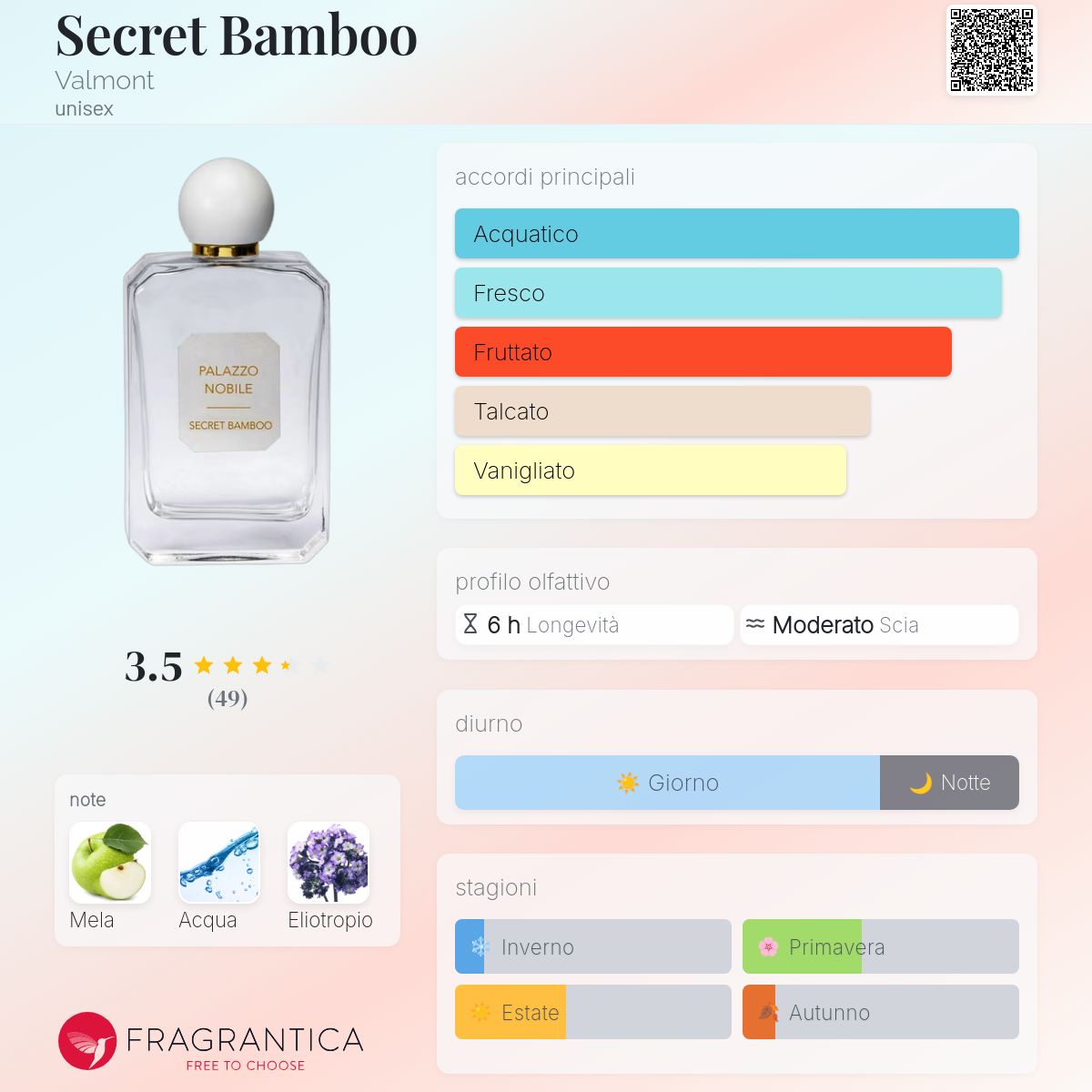 Secret Bamboo Valmont - una fragranza unisex 2020