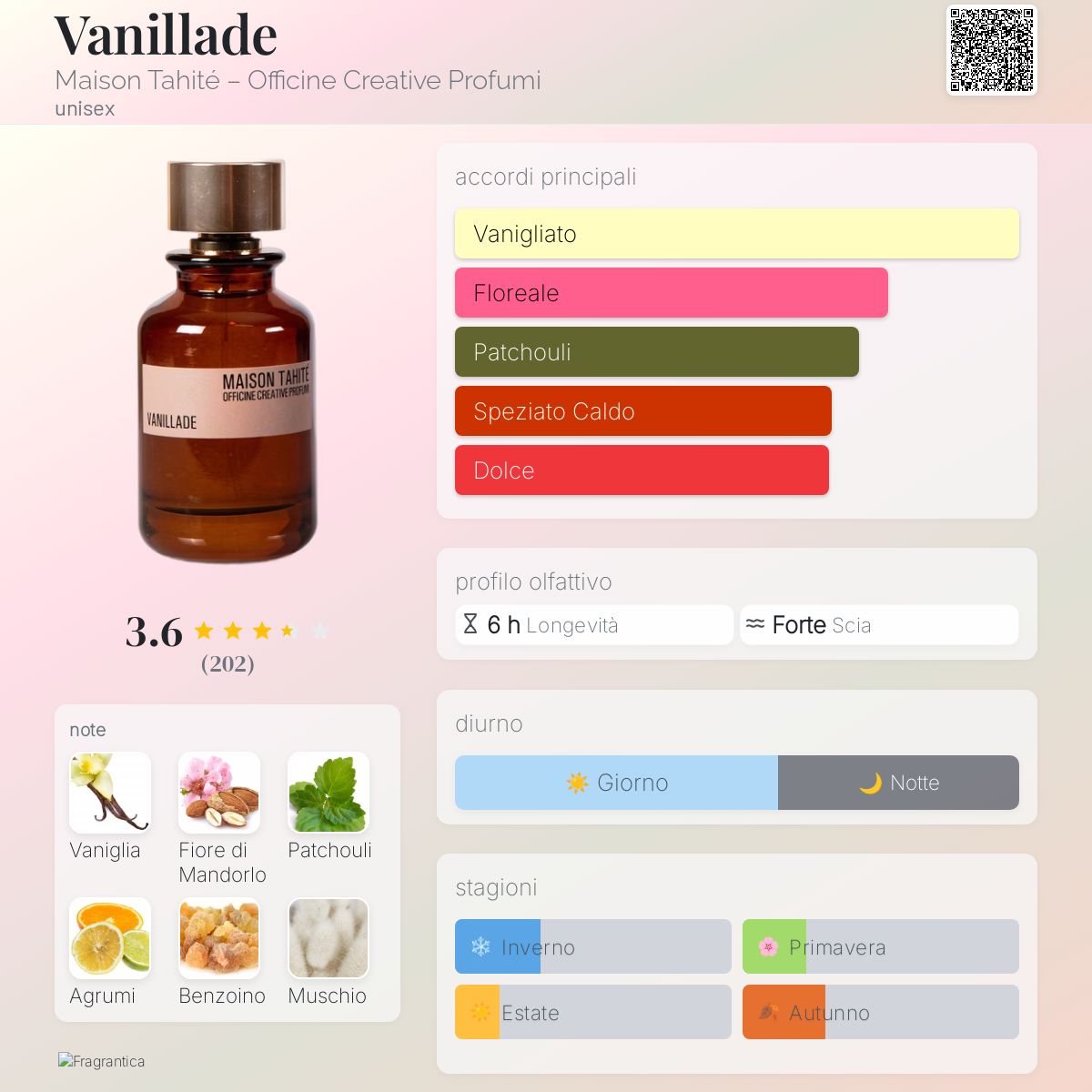 Vanillade Maison Tahité – Officine Creative Profumi - una
