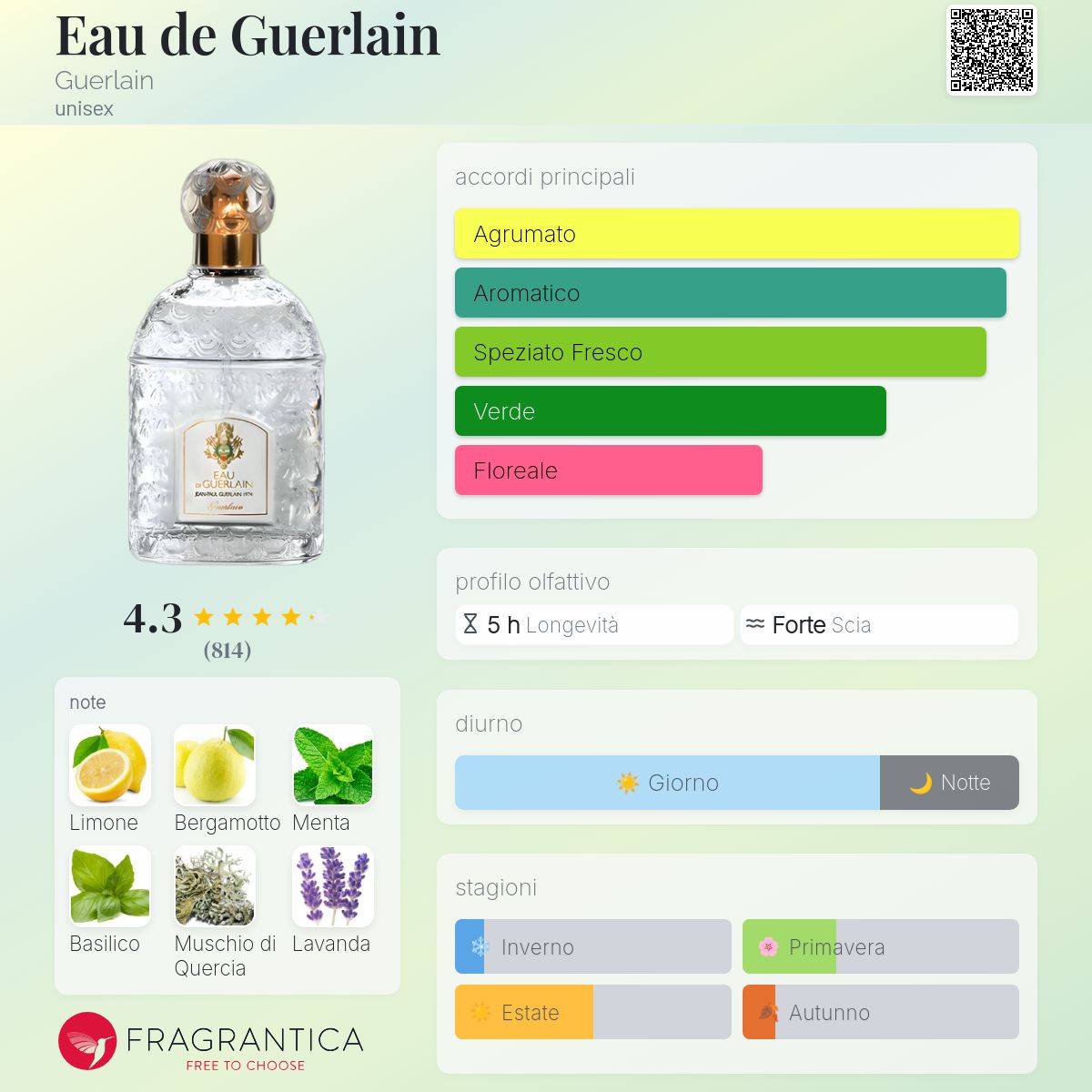 Eau de Guerlain Guerlain - una fragranza unisex 1974