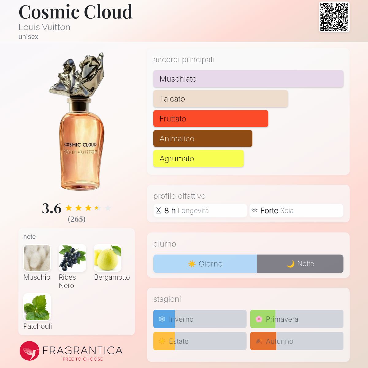 Cosmic Cloud Louis Vuitton - una fragranza unisex 2021