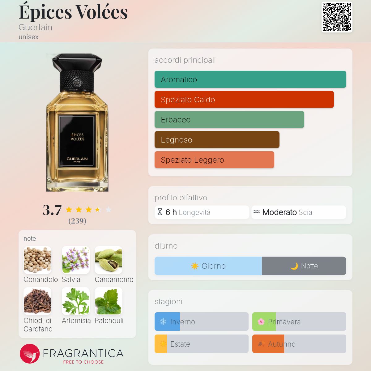 Guerlain Épices Volées オードパルファム 100ml Épices Volées Guerlain - una fragranza unisex 2021