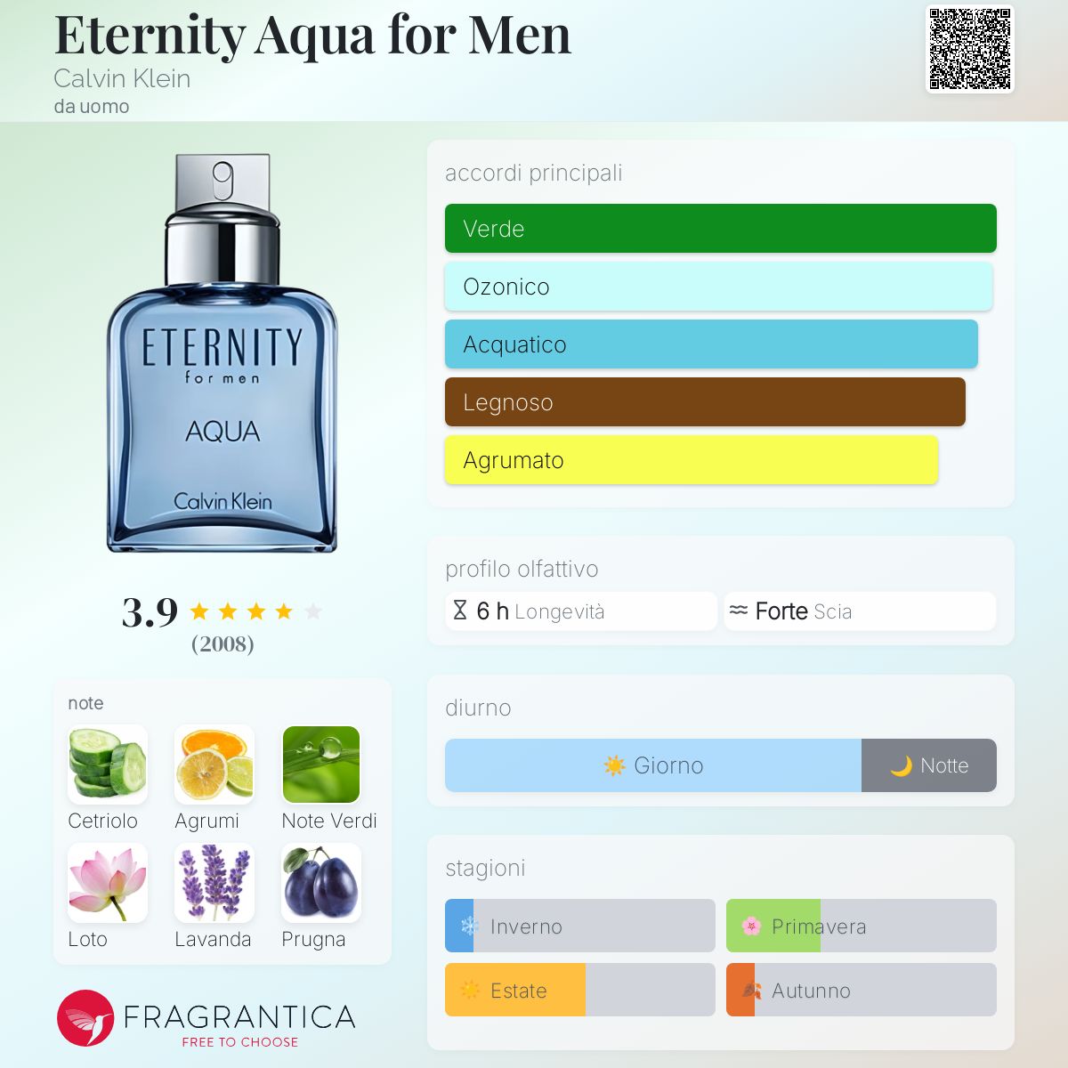 香水(男性用)   Eternity Aqua 100ml698/6 香水(男性用) Eternity Aqua 100ml698/6 Amazon.co.jp: カルバン