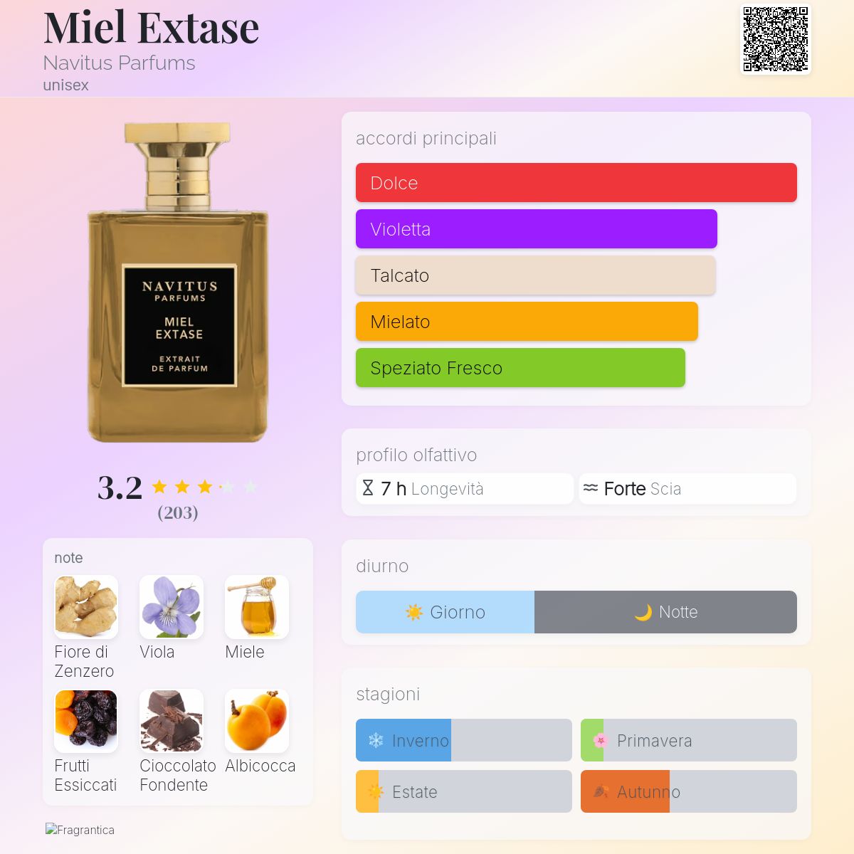 Of Kings Rituals Parfum Voyage En Inde Senteurs D'Ailleurs - Main Image