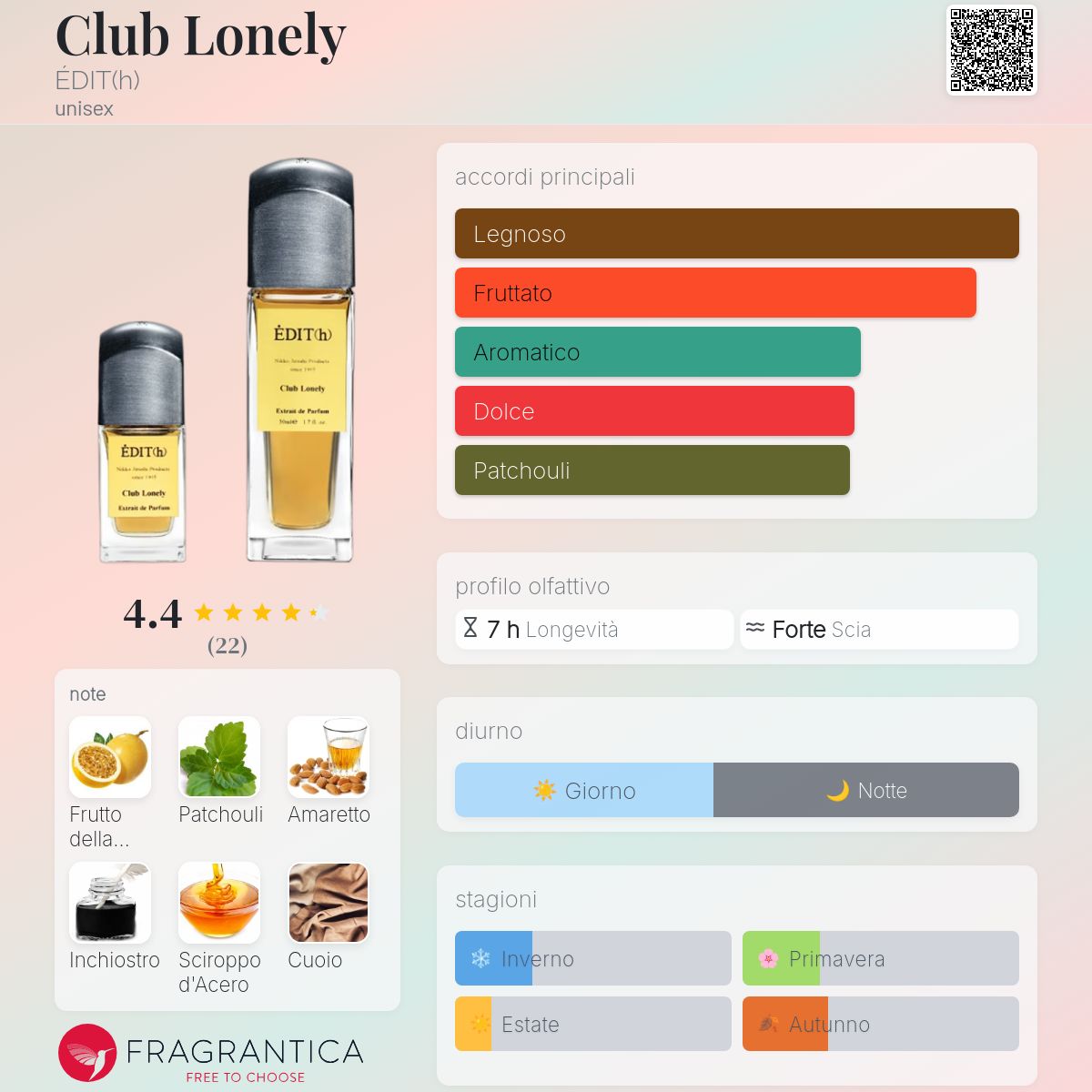 EDIT(h) Club Lonely 50ml エクストラ・ド・パルファム