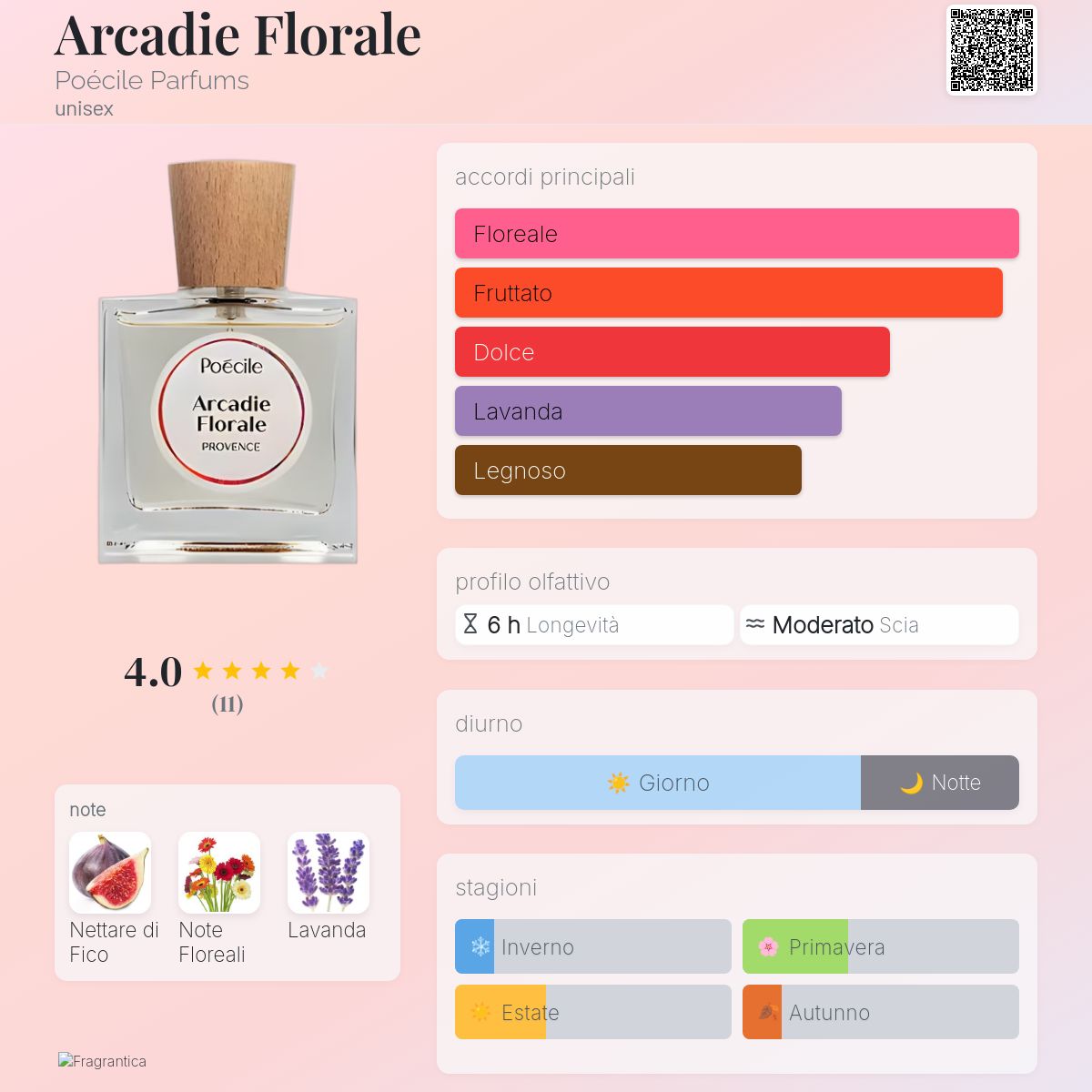 Barretta Cocco - | Barrette Snack Naturali E 100% Vegetali - Foto 5