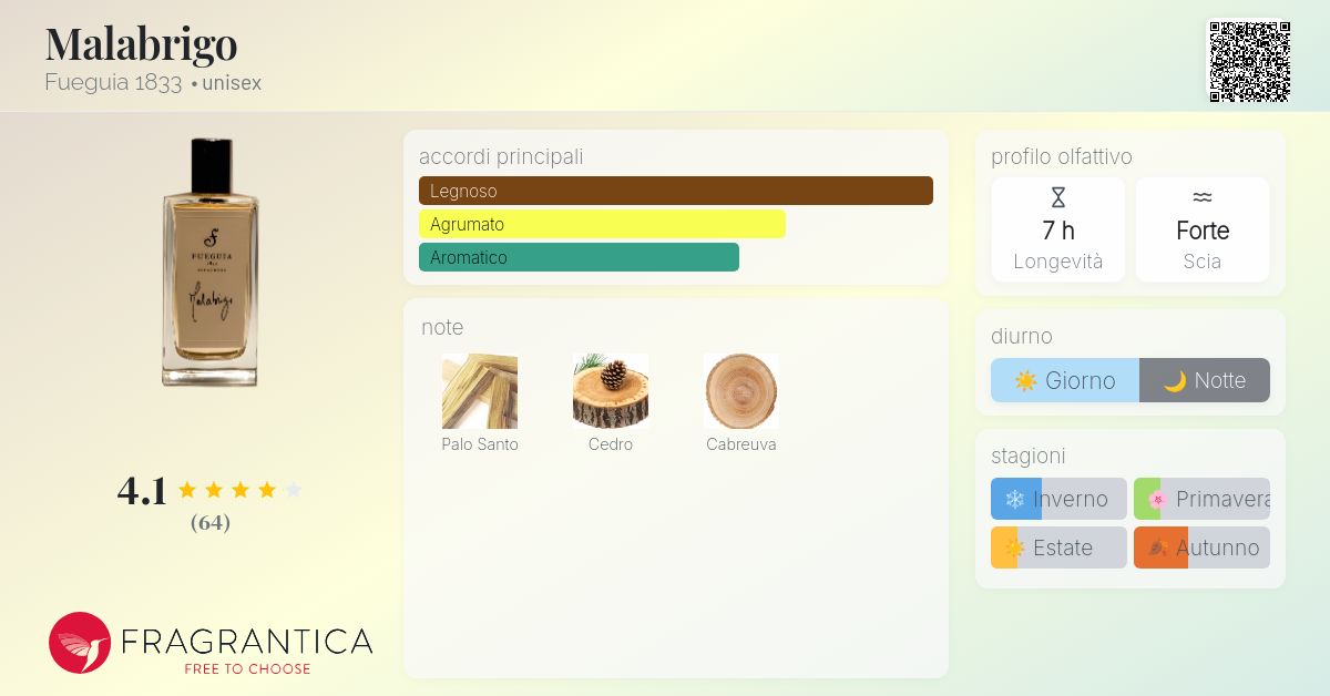fueguia Malabrigo 50ミリ FUEGUIA Malabrigo フエギア マラブリゴ