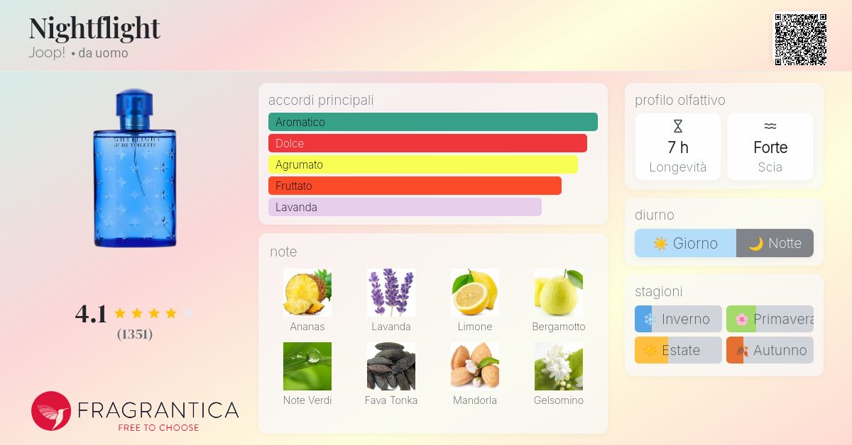 廃盤✨nightflight ジョープ　ヨープ　 ナイトフライト Nightflight / ナイトフライト