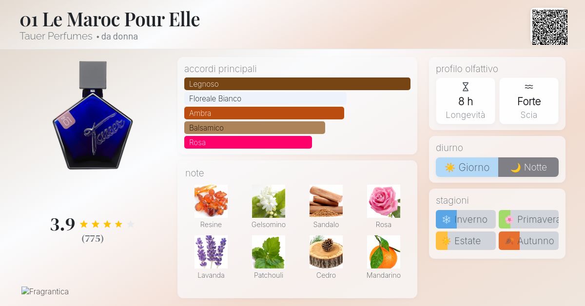 01 Le Maroc Pour Elle Tauer Perfumes - una fragranza da donna 2005