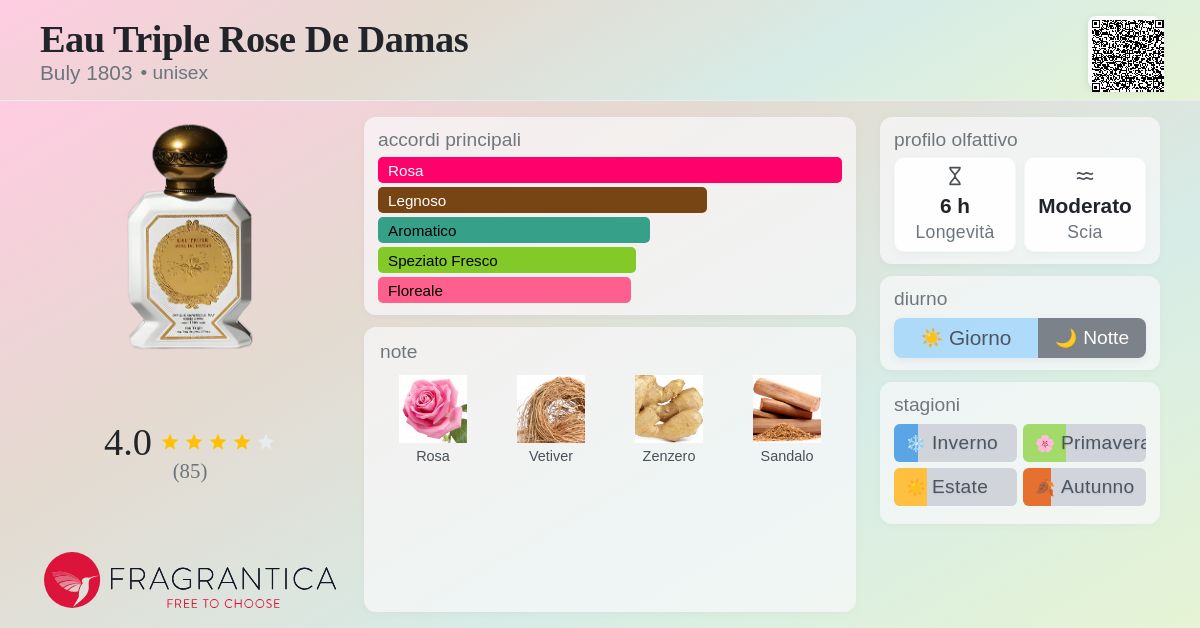 Eau Triple Rose De Damas Buly 1803 - una fragranza unisex