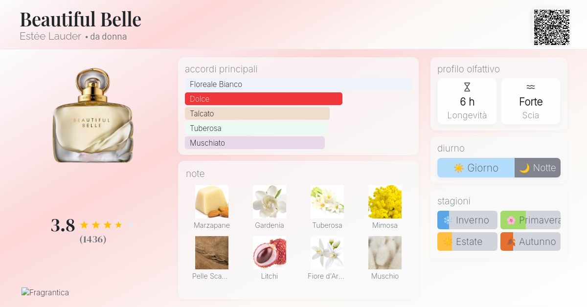 Beautiful Belle Estée Lauder - una fragranza da donna 2018