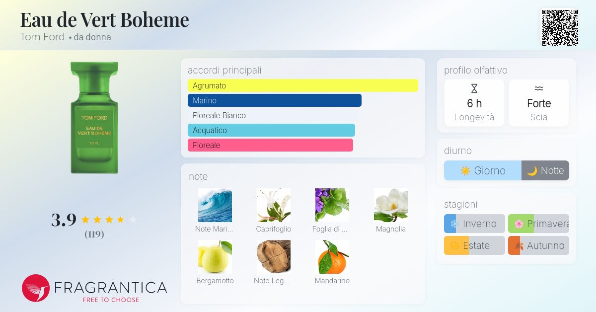 TOM FORD VERT BOHÈME 50mL 残８割程度 Tom Ford VERT BOHEME vaulted eau de parfum – F Vault