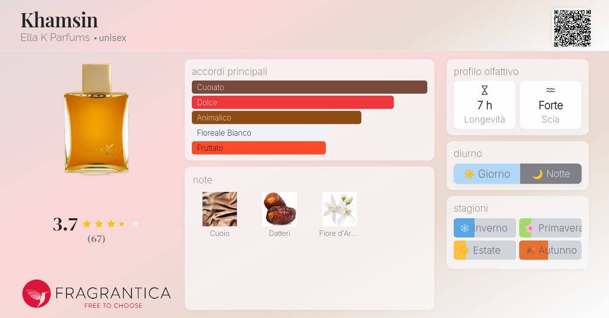 エラケイ カムシン ELLA K. / Khamsin 100ml Khamsin Ella K Parfums