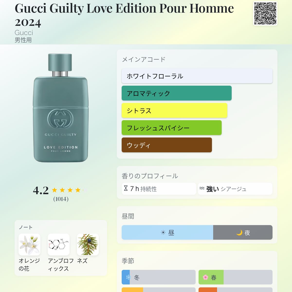 Gucci Guilty Love Edition Pour Homme 2024 Gucci コロン - 2024年の