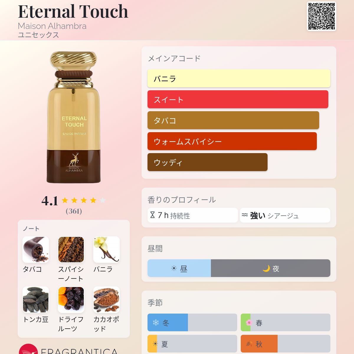 Eternal Touch Maison Alhambra 香水 - 2024年のユニセックス 新着