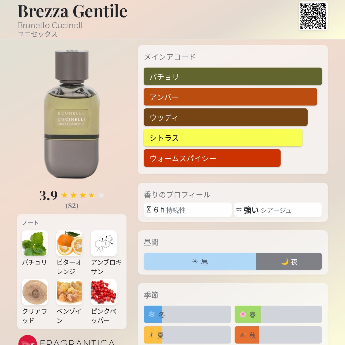 Brezza Gentile Brunello Cucinelli 香水 - 2024年のユニセックス