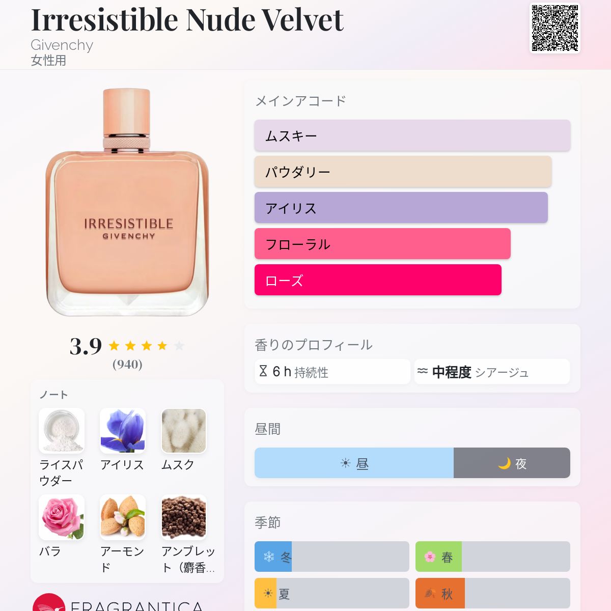 Irresistible Nude Velvet Givenchy 香水 - 2024年の女性用 新着 