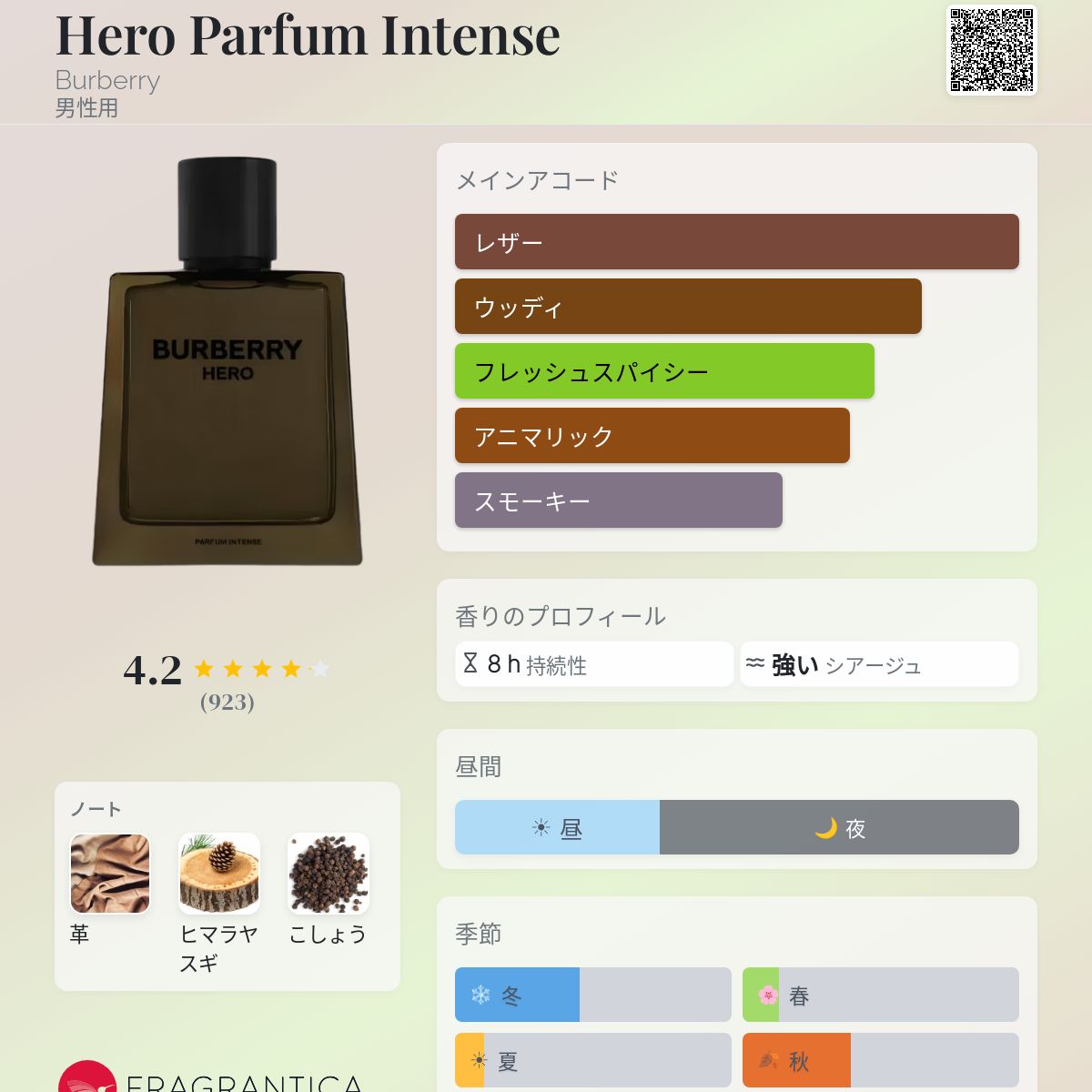 Hero Parfum Intense Burberry コロン - 2025年の男性用 新着フレグランス