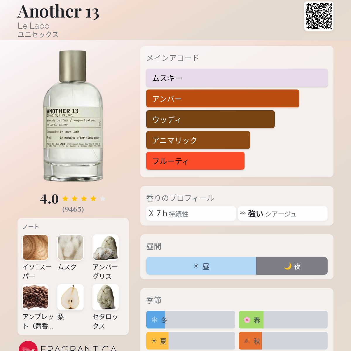 Another 13 Le Labo 香水 - 2010年のユニセックス フレグランス